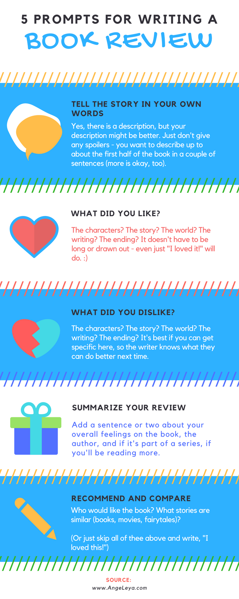 5 prompts for writing a book review: 1) tell the story in your own words, 2) share what you liked, 3) share what you disliked, 4) summarize your review, 5) who would you recommend this book to and what books would you compare it to?